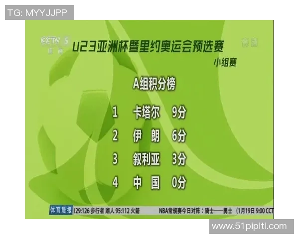 西安篮球队在奥运会积分榜中以52分稳居第一名展现强大实力